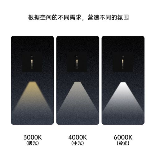 86型嵌入式 led人体感应智能地脚灯墙角过道台阶踏步灯楼梯起夜灯