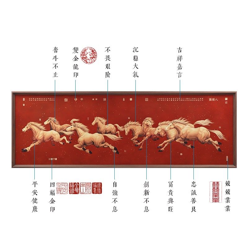 八骏图客厅办公室挂画马到成x功字画国风装饰画新款沙发背景墙壁