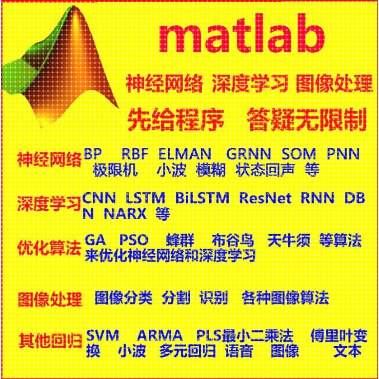 matlab程序代做神经网络BP深度机器学习图像处理预测算法编写代码