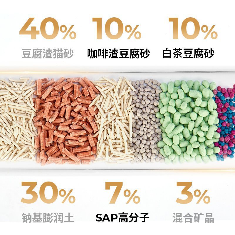 肉垫咖啡渣椰壳豆腐混合猫砂除臭高分子猫砂2.8kg环保防臭