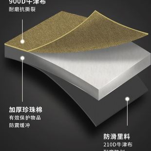 兵饭盒收纳包户外BC餐具包露营多功能雪拉碗气灯具整理包袋