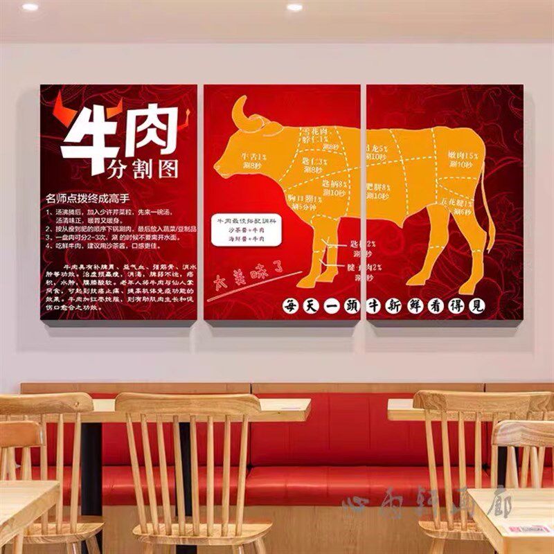 牛肉火锅店装饰画饭店餐馆墙面装饰壁画餐厅牛肉R分解图火锅店挂