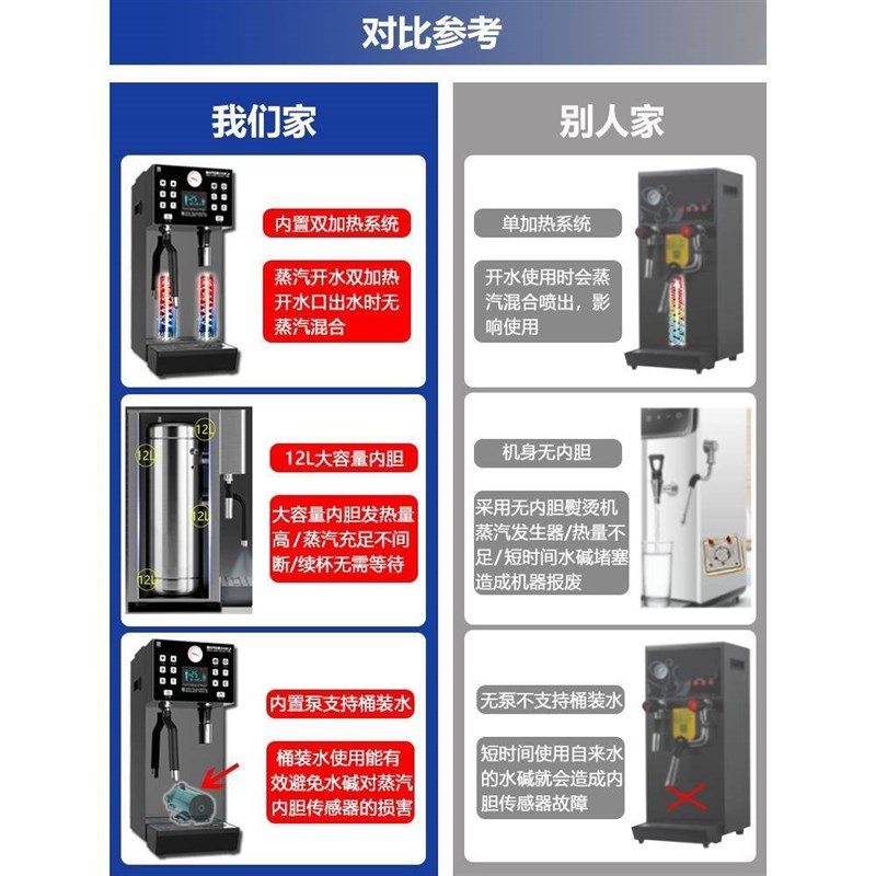 蒸汽开水机商用奶泡机开水器咖啡奶茶店设备多功能加热萃茶机定温