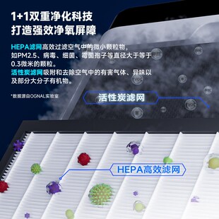 奥戈那ognal大面积除湿机家用回南天防潮干衣空气智能净化抽湿35L