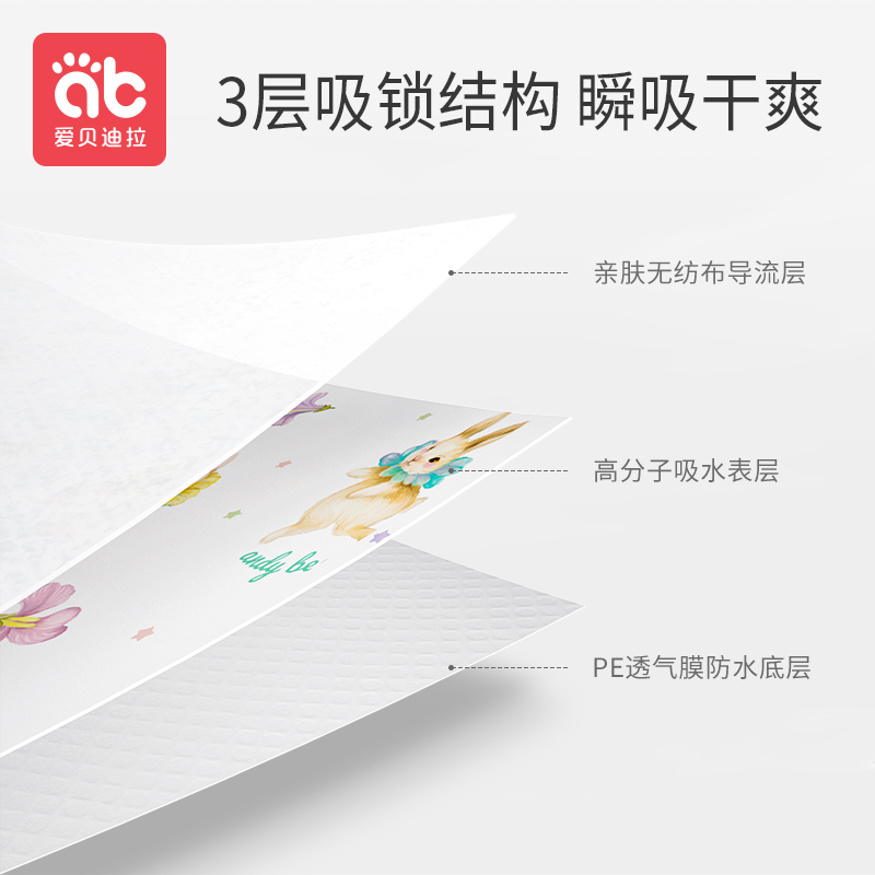 婴儿童一次性围兜饭兜小孩口水巾宝宝吃饭神器围嘴辅食食饭兜防水