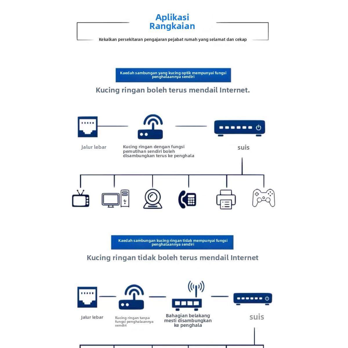 新华三 S5590-28T8XC/48T4XC-28S8XC-48S4XC-28P8XC-EI/HI交换机
