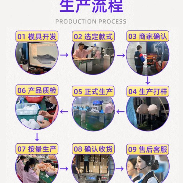 保护套烘焙模具硅胶加工订做各类异形模加工硅胶制品开模定制