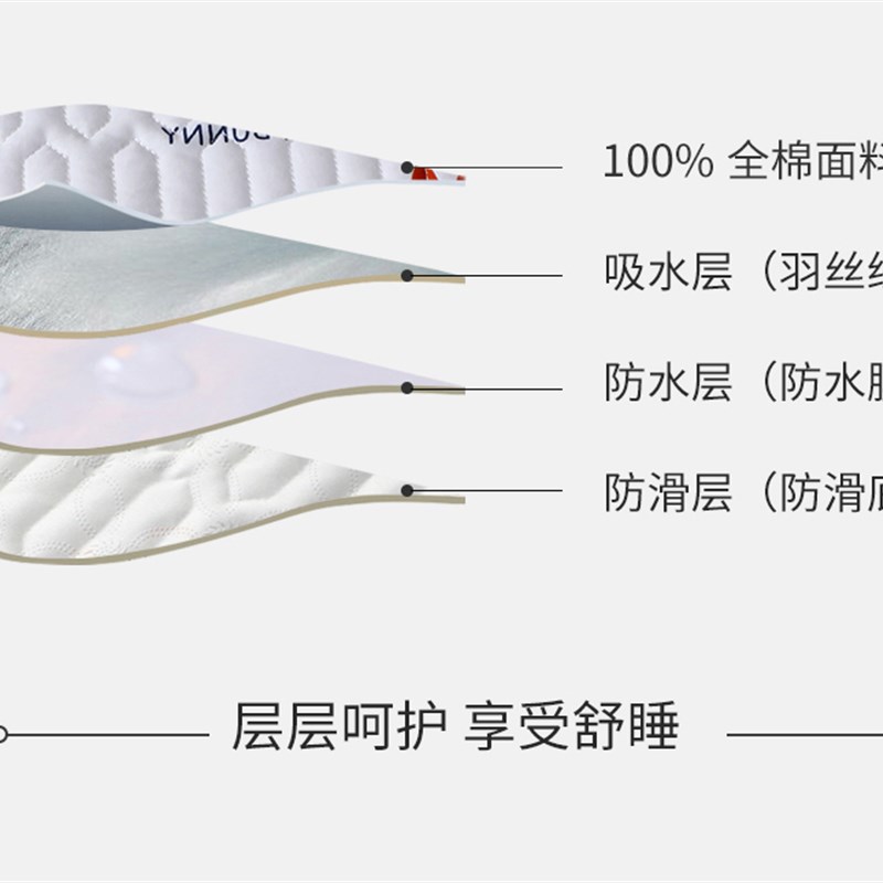 全棉夹棉防水床单款软垫儿童卡通隔尿床垫防滑可机洗折叠定制