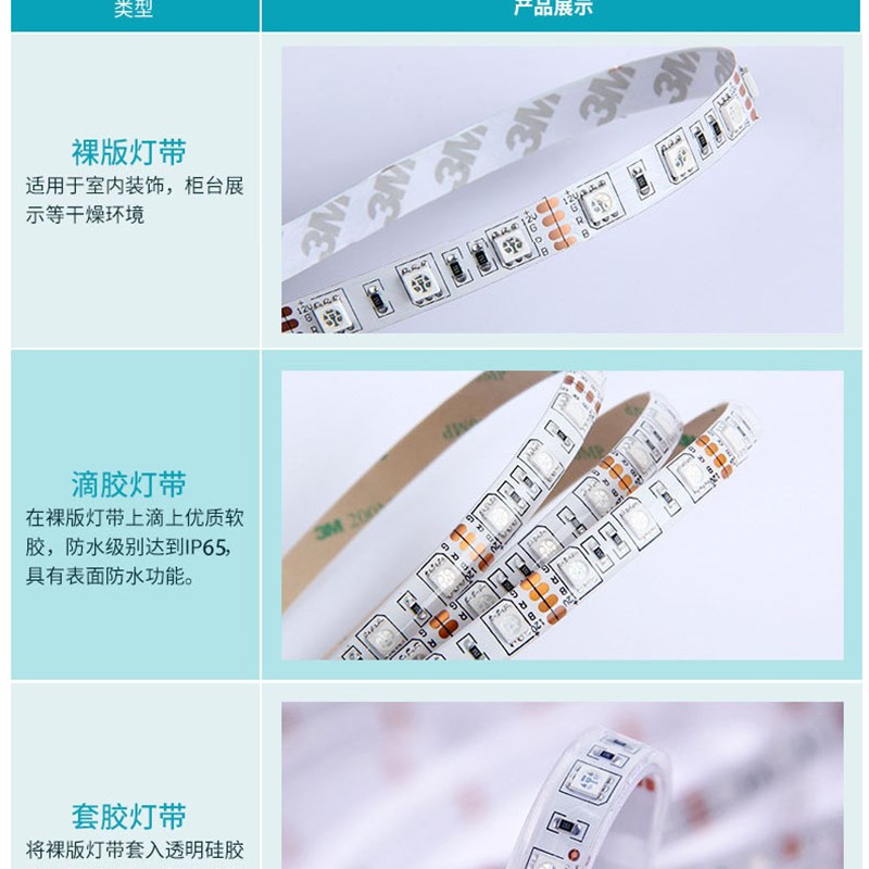 led窄版5mm宽6毫米120灯七彩RGB变色12v24V灯带KTV酒吧氛围软灯条