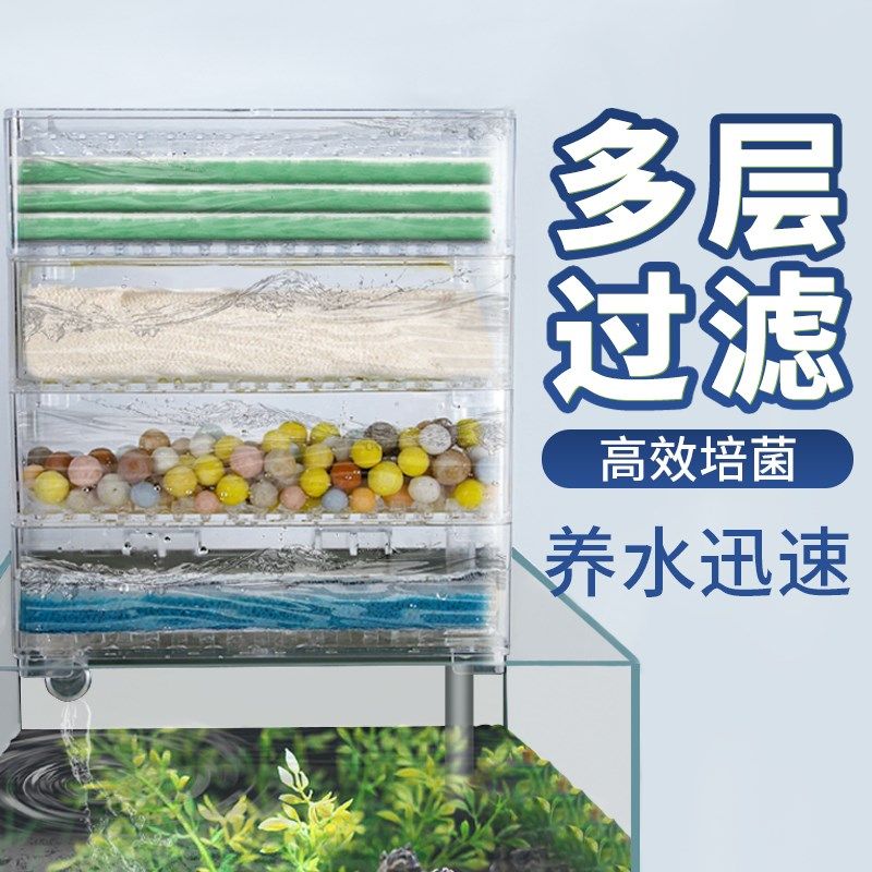 小鱼缸滴流盒过滤盒壁挂式鱼缸过滤器乌龟缸玻璃上滤透明循环水泵