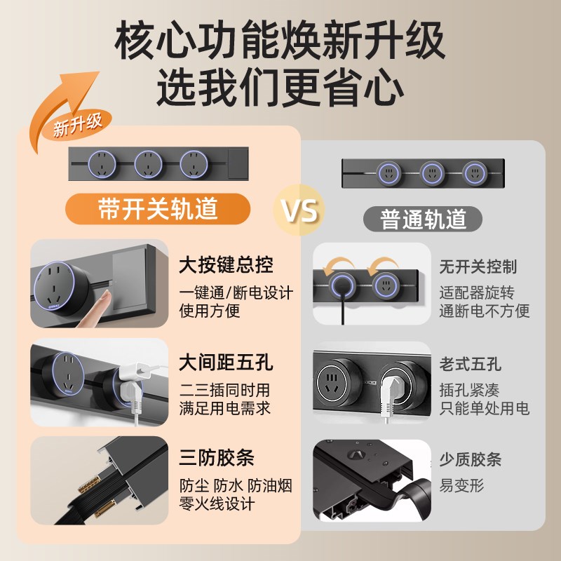 国际电工可移动轨道插座扩展家用厨房餐边柜滑轨滑动导轨磁吸插排