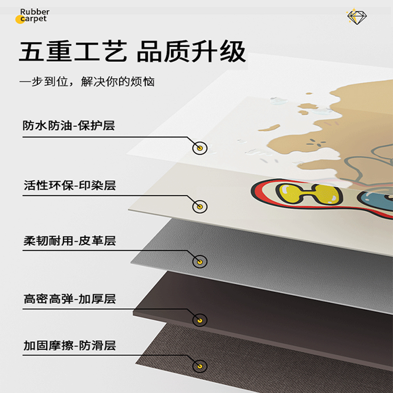 入户门地垫玄关地垫防滑r高级感门口脚垫可裁剪pvc免洗入户地毯