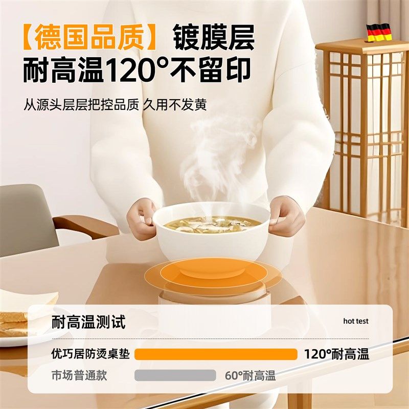 *餐桌垫防d水防油免洗防烫高级感透明软玻璃茶几桌面保护垫pvc桌,居家布艺,桌布,淘宝优惠券,粉丝福利购,淘宝优惠卷