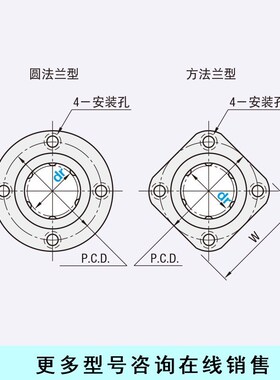 同米思LHFCWMF6 8 10 12 13 16 20 25 30 35 40 50带法兰直线轴承