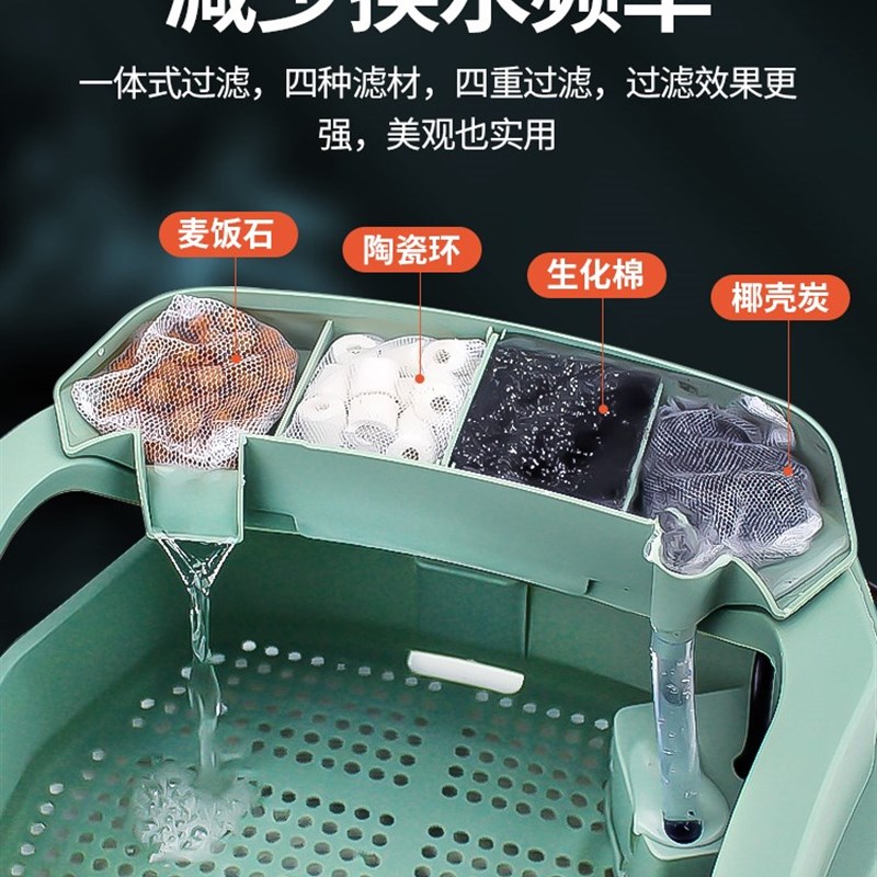 Turtle tank household feeding box ecologicaPl tank tortoise