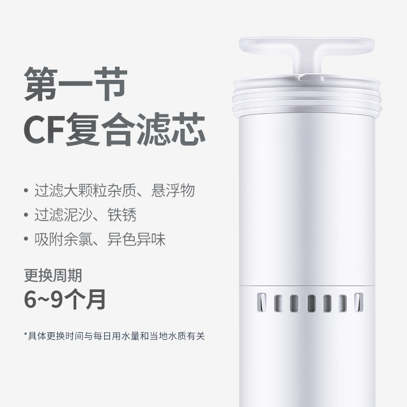 BWT净水器滤芯悦享系列台式净饮机净热一体机即热饮水机UF/CF滤芯