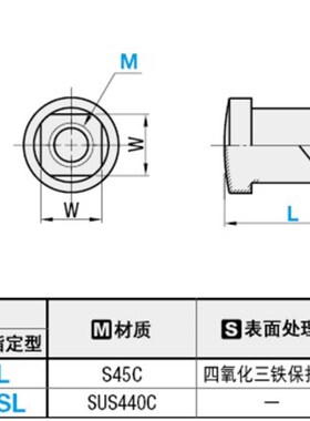 浮动接头 四平面气缸连接件FJTN FJTNS FJTNL FJTNSL气缸连接件