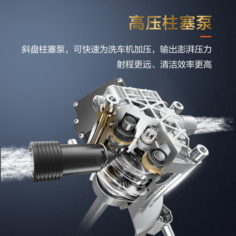 亿力4350洗车机家用220v超高压水枪便携式刷车水泵抢全自动清洗机