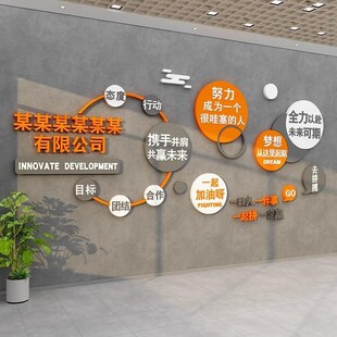 办49046企公墙面饰室公司企业文化背语景墙励志标会装 议室氛围布