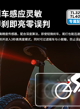 迈金GEOID自行车尾灯刹车灯夜骑灯山地公路车骑行装备智能骑行灯