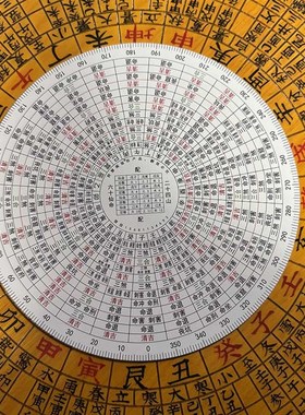 财慧阁 六十甲子配二十四山罗盘伴侣摆件