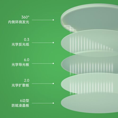 倍光明月之光全光谱护眼吸顶灯超薄卧室普瑞书房餐客厅儿童房灯具