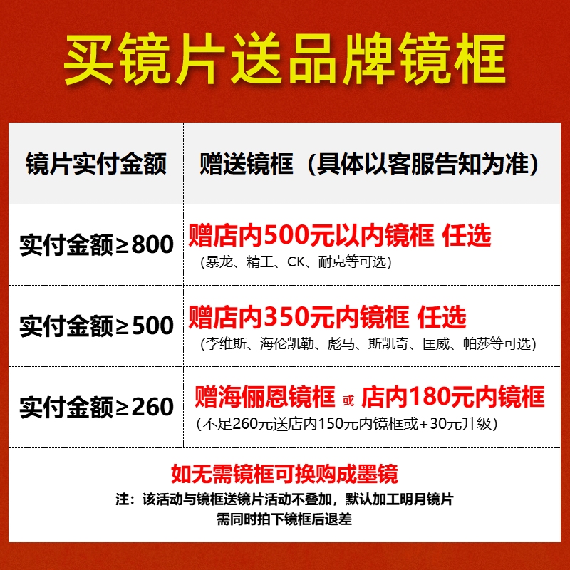 明月镜片防蓝光非球面变色PMC眼镜片1.60 1.71超薄度数近视配镜