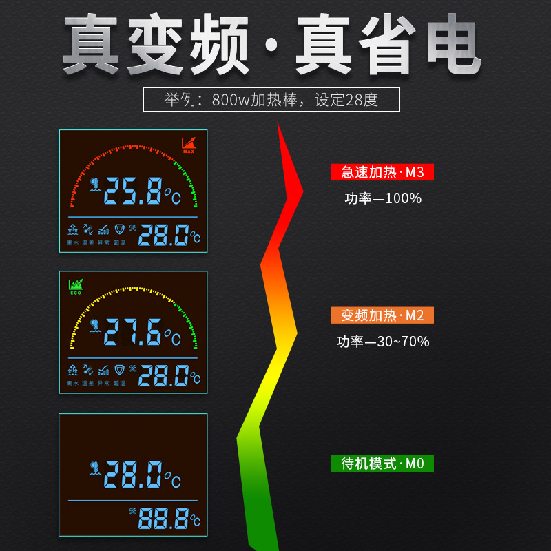 老渔匠鱼缸加热棒自动恒温加热器养鱼变频乌龟加温棒温度计老鱼匠