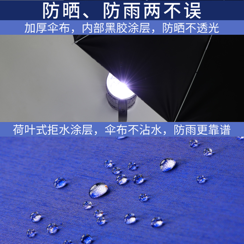 钓鱼伞帽头戴伞帽折叠户外伞垂钓雨伞帽子伞超轻大号双层防晒遮阳