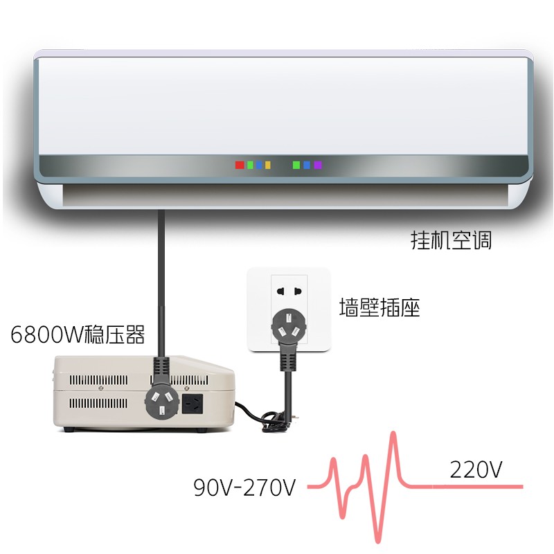 禹迪稳压器220v家用全自动老店10000w大功率电脑冰箱空调稳压器