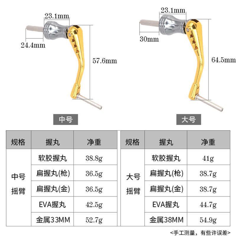 渔轮改装摇臂牌改装四角轴芯N金属纺车轮摇臂渔具产品亲联系客服