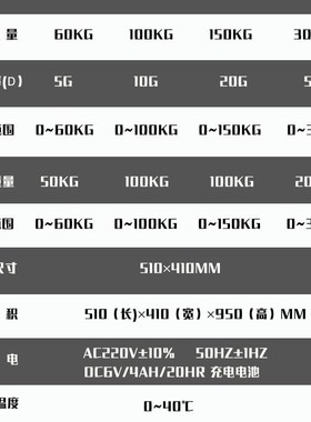 双杰电子秤台秤TC60KA TC75KA TC100KA TC150KA TC300KA落地称