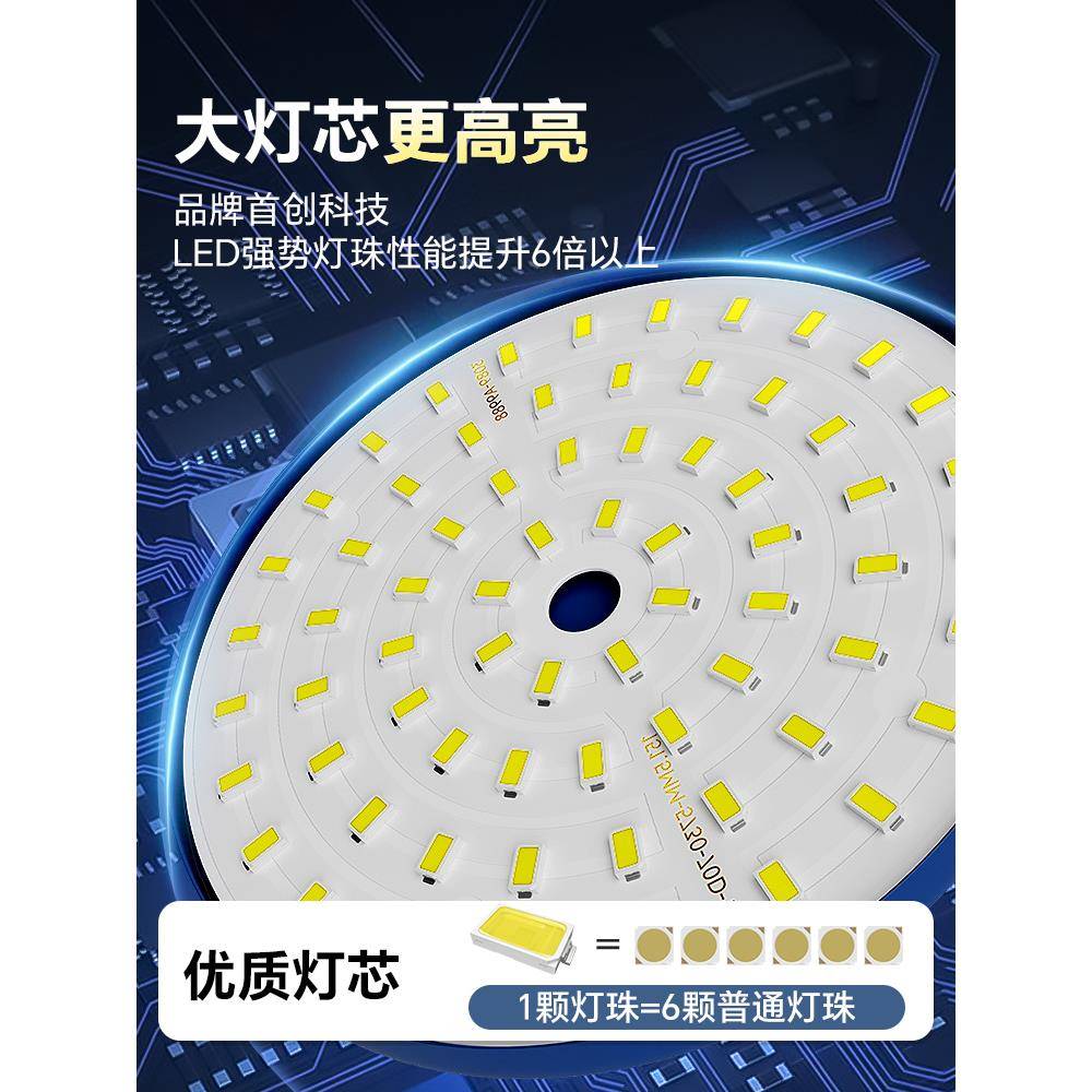 充电照明灯户外强光超长续航野露营家用停电应急灯泡摆摊灯夜市灯