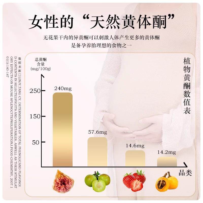 年货伊朗玫瑰无花果干天然