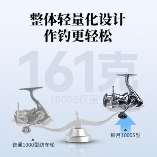 国王路亚银月纺车l轮远投浅线杯微物轻量化泛用金属淡海水鱼线渔