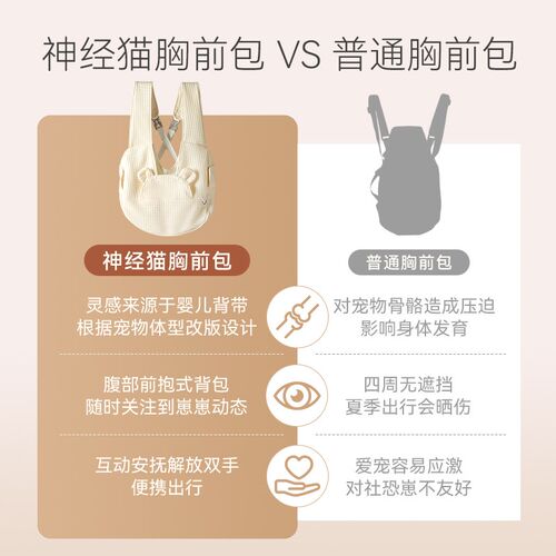 猫包便携外出宠物背包秋s冬保暖出行包猫咪狗狗双肩包书包大容量