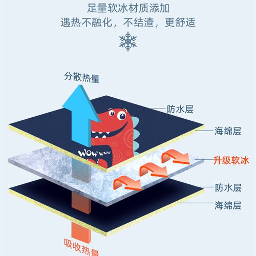 夏季学生冰枕凉枕免注水冰垫儿童降温枕午睡降温神器冰枕头午睡枕