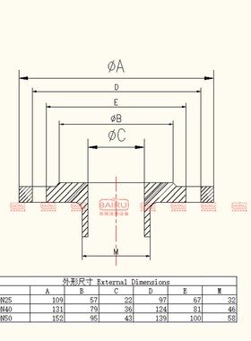 PP塑料外丝法兰片外螺纹法兰 DN25 40 50 耐腐蚀耐酸耐碱化工PVDF