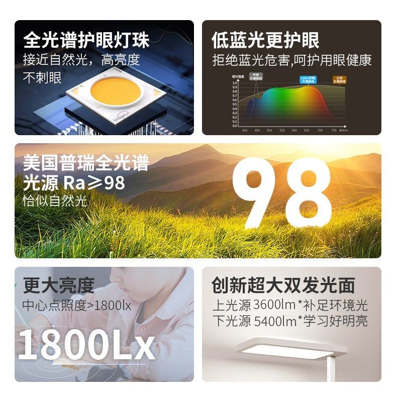 全光谱护眼落地灯大路灯儿童学习专用书桌阅读写字立式台灯钢琴灯