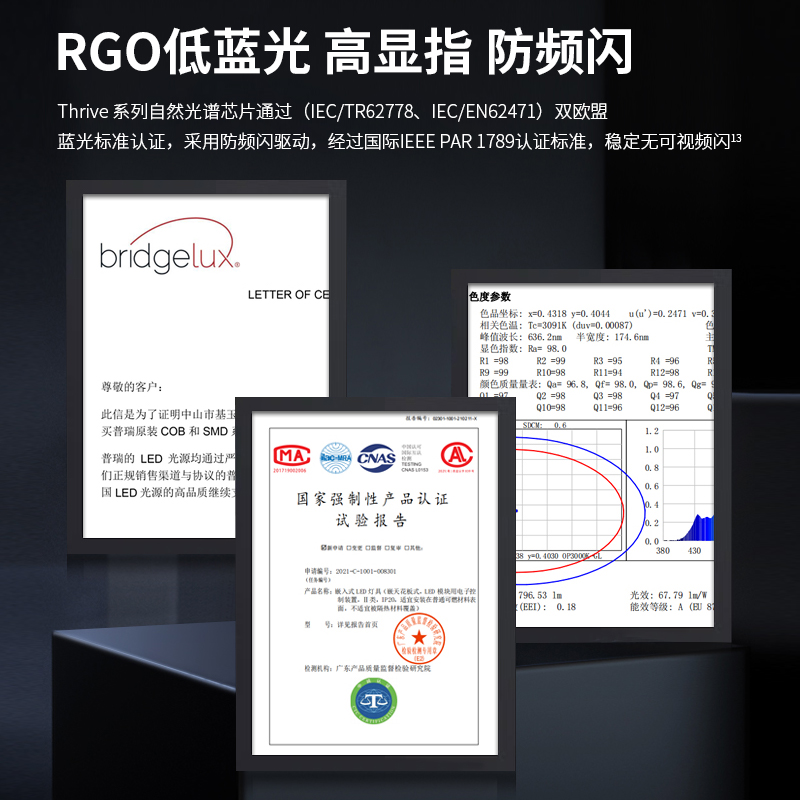 全光谱儿童房吸顶灯led护眼全光谱RG0书房卧室灯具创意个性飞机灯