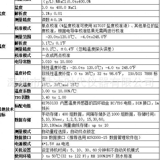 哈纳HI98192电导率EC-电阻率-总溶解固体TDS-实际盐度测试仪