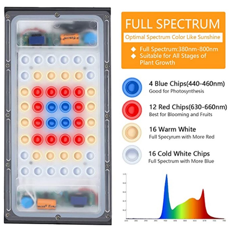 折叠三脚架LEDj落地植物补光灯全光谱室内花卉盆栽绿植150W