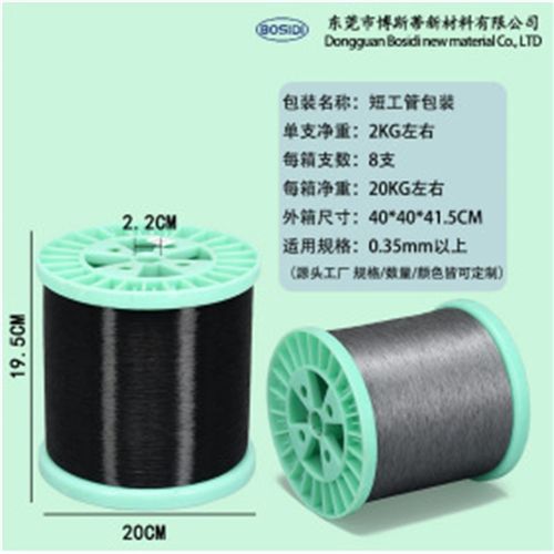 厂家现货涤纶PET单丝鱼丝线 渔丝20CM短工管花边电线管套编织可用