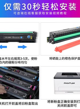 适用奔图CP1108硒鼓CP1108DN墨盒CP1108ADN打印机硒鼓CTL-1108K