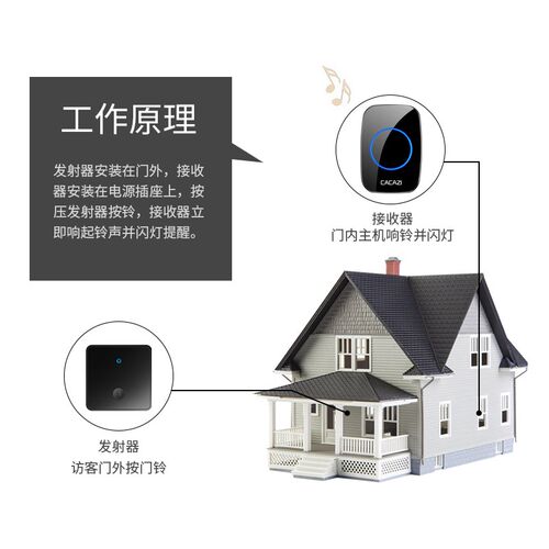自发电无线电门铃六拖一家用门铃远距J离电子智能遥控门铃大板