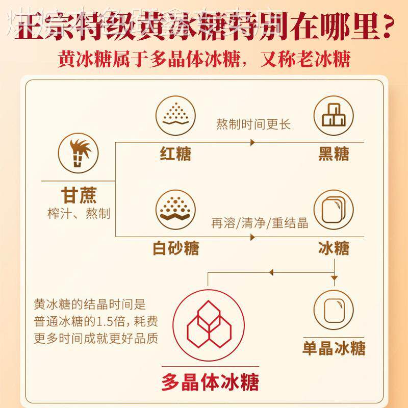 黄冰糖正宗特级老黄云南正品官方旗舰店小粒纯甘蔗土冰糖优质罐装