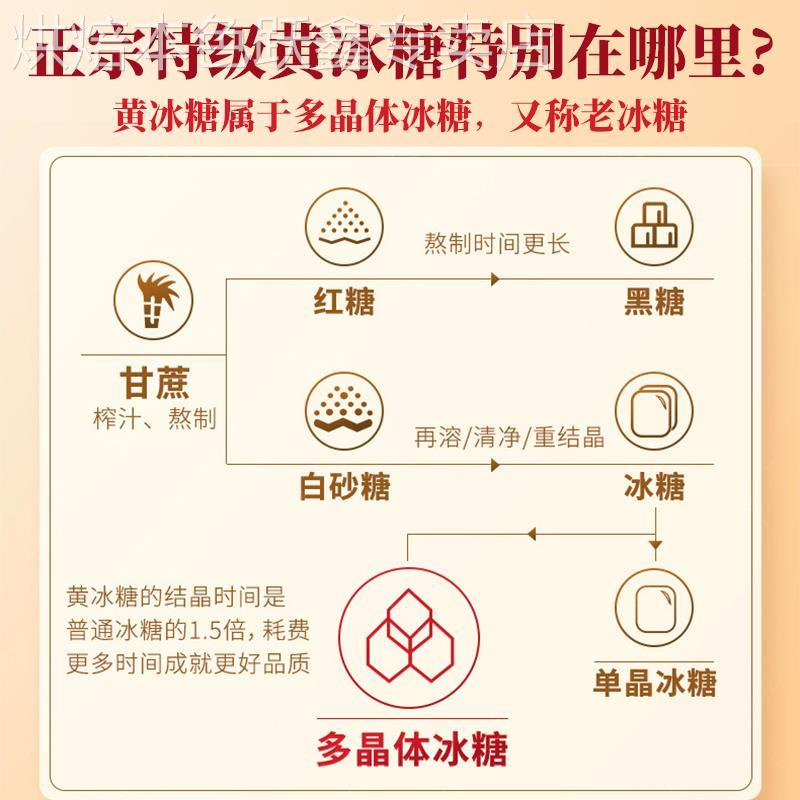 云南正宗特级老黄冰糖正品官方旗舰店小粒纯甘蔗土冰糖优级黄冰糖