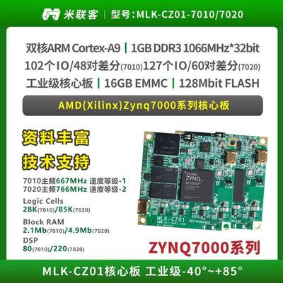 米联客FPGA核心板MLK-CZ01-7010/7020 XILINX Zynq7000 7015 7035