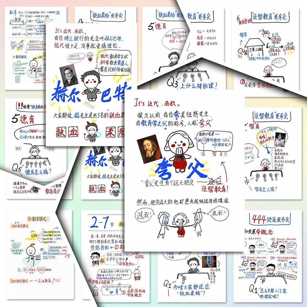 189张教育学漫画贴纸教育学考研夸美纽斯333教育综合diy装饰贴画