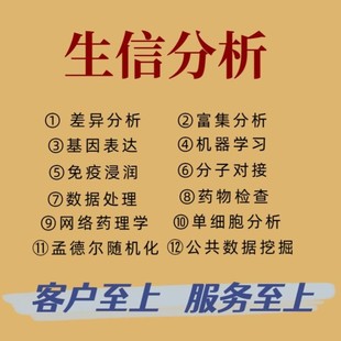 生物实验数据分析蛋白细胞动物